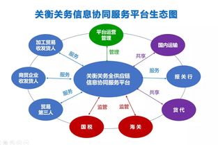 灣區(qū)都市 品質(zhì)東莞 2019年最具人氣女性雙創(chuàng)項(xiàng)目由你定